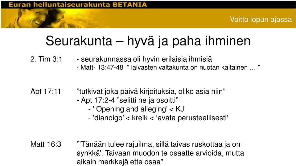 lopun ajassa Apt 17:11 tutkivat joka päivä kirjoituksia, oliko asia niin - Apt 17:2-4 selitti ne ja osoitti - Opening