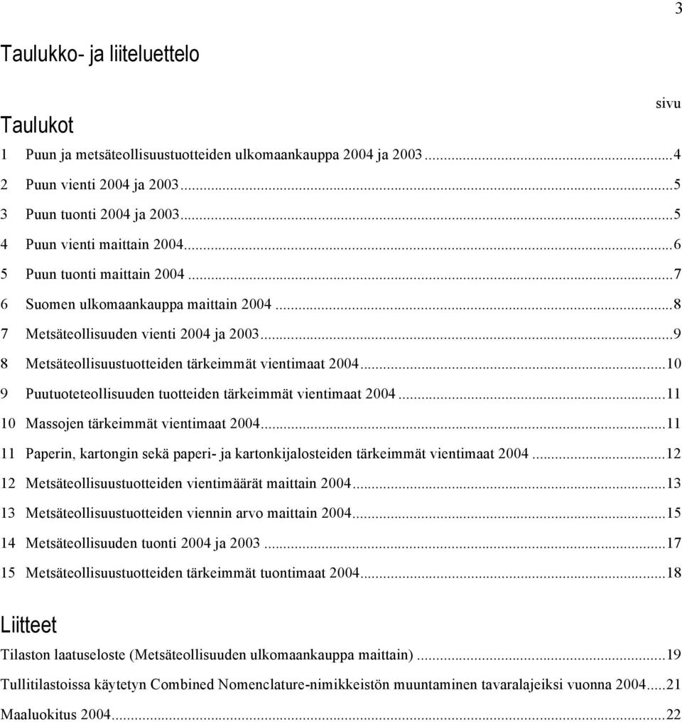 ..10 9 Puutuoteteollisuuden tuotteiden tärkeimmät vientimaat 2004...11 10 Massojen tärkeimmät vientimaat 2004...11 11 Paperin, kartongin sekä paperi- ja kartonkijalosteiden tärkeimmät vientimaat 2004.