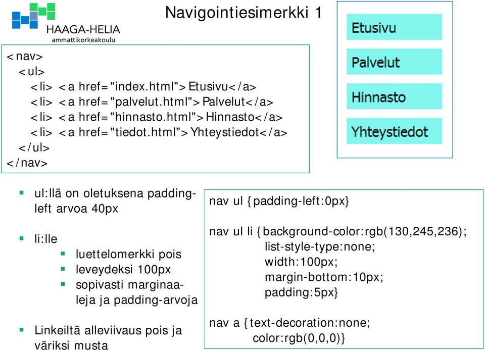 html">yhteystiedot</a> </ul> </nav> ul:llä on oletuksena paddingleft arvoa 40px li:lle luettelomerkki pois leveydeksi 100px sopivasti