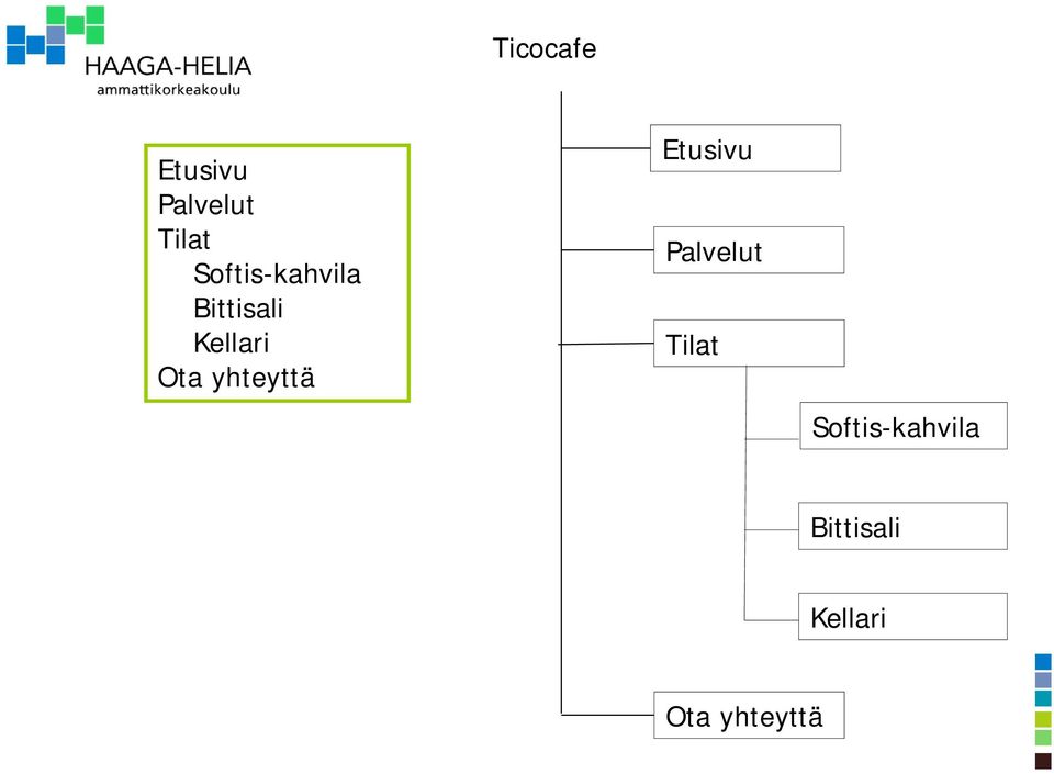 yhteyttä Etusivu Palvelut Tilat 