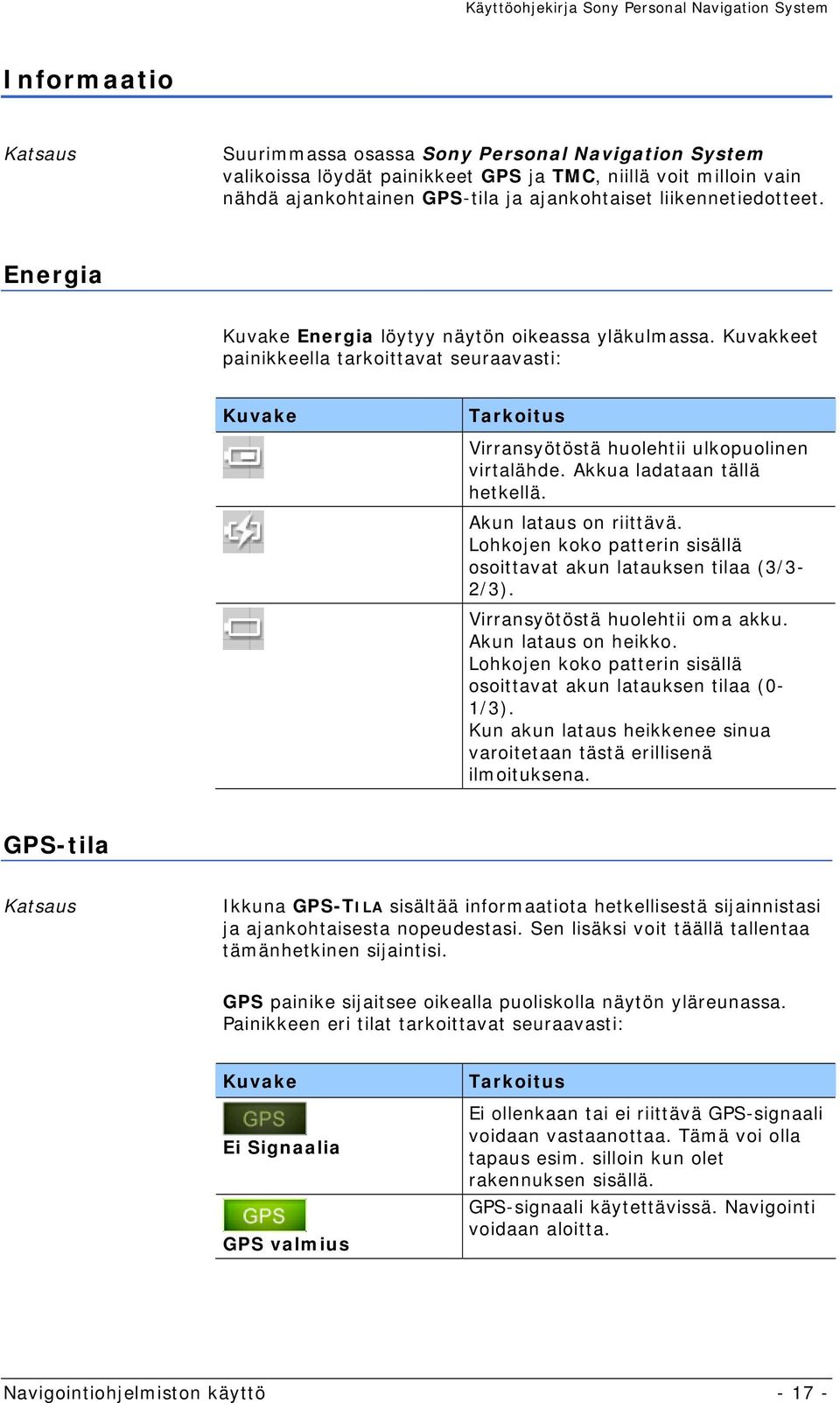 Akkua ladataan tällä hetkellä. Akun lataus on riittävä. Lohkojen koko patterin sisällä osoittavat akun latauksen tilaa (3/3-2/3). Virransyötöstä huolehtii oma akku. Akun lataus on heikko.