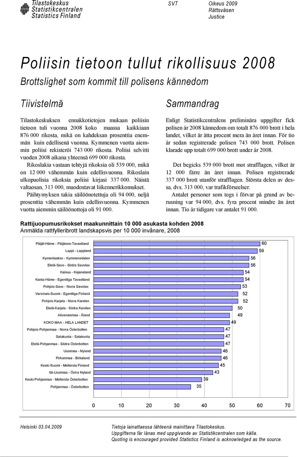 Poliisi selvitti vuoden 2008 aikana yhteensä 699 000 rikosta. Rikoslakia vastaan tehtyjä rikoksia oli 539 000, mikä on 12 000 vähemmän kuin edellisvuonna.