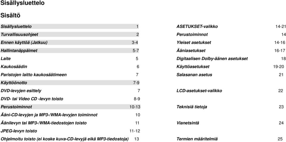 MP3-/WMA-tiedostojen toisto 11 JPEG-levyn toisto 11-12 Ohjelmoitu toisto (ei koske kuva-cd-levyjä eikä MP3-tiedostoja) 13 ASETUKSET-valikko 14-21 Perustoiminnot 14 Yleiset