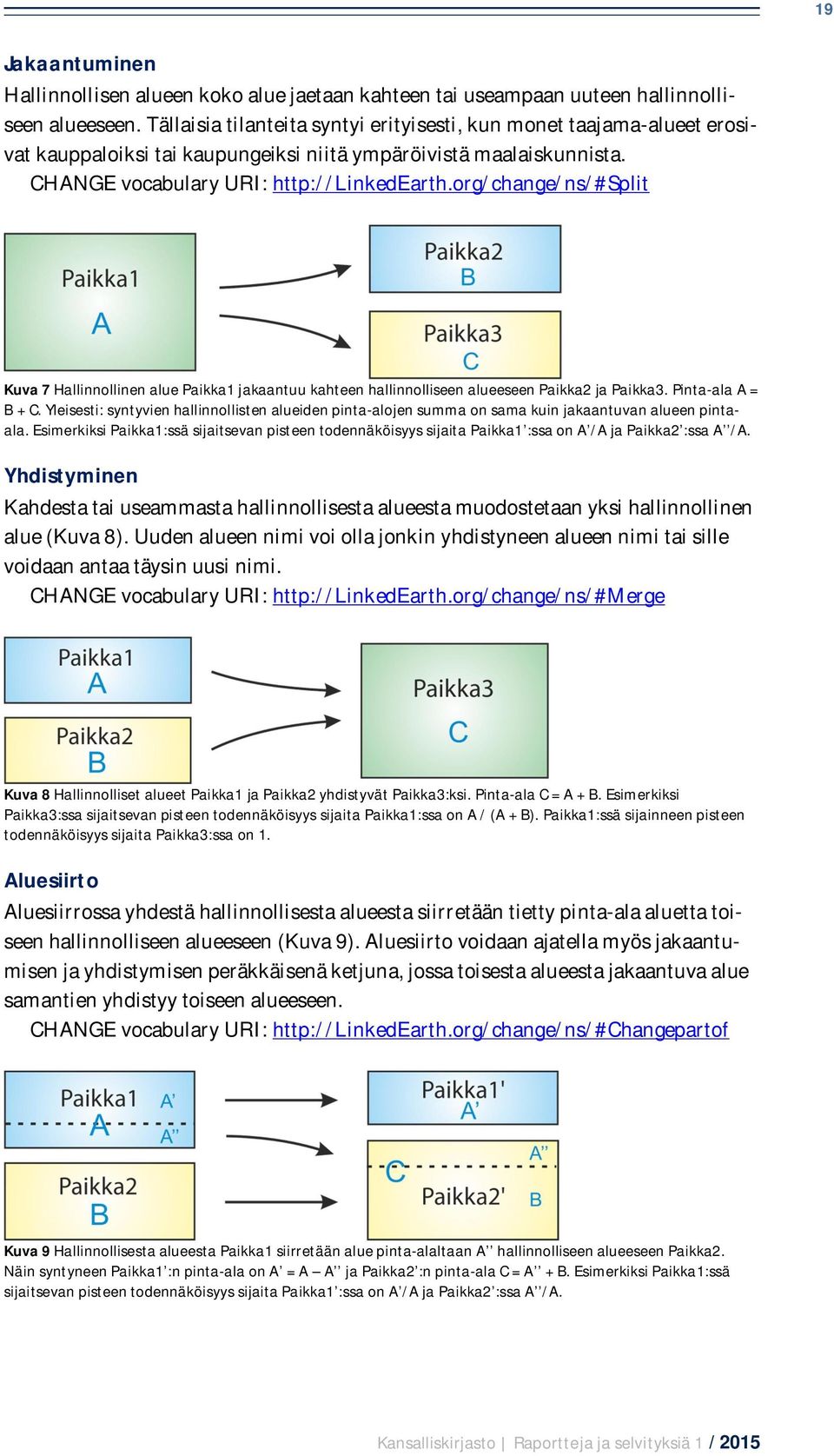 org/change/ns/#split Kuva 7 Hallinnollinen alue Paikka1 jakaantuu kahteen hallinnolliseen alueeseen Paikka2 ja Paikka3. Pinta-ala A = B + C.