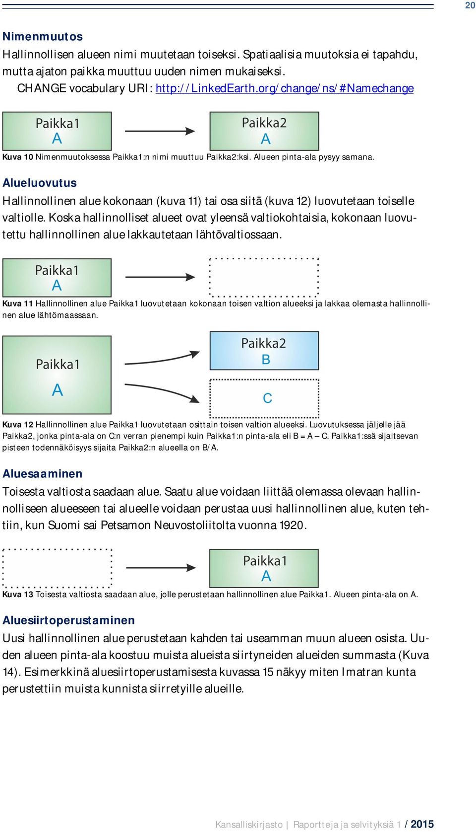 Alueluovutus Hallinnollinen alue kokonaan (kuva 11) tai osa siitä (kuva 12) luovutetaan toiselle valtiolle.