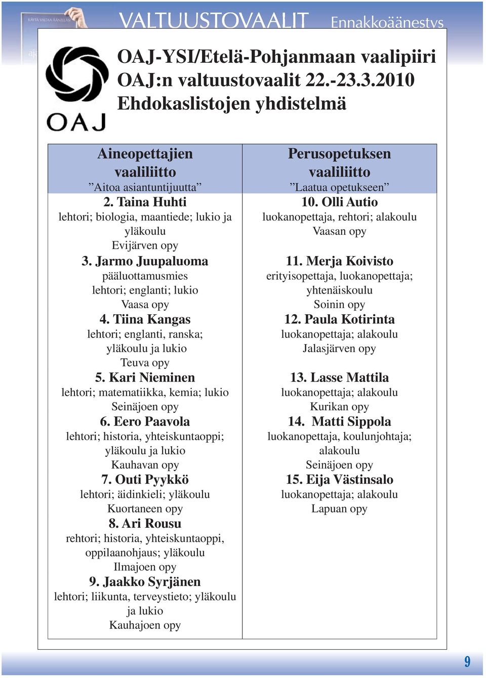 Tiina Kangas lehtori; englanti, ranska; yläkoulu ja lukio Teuva opy 5. Kari Nieminen lehtori; matematiikka, kemia; lukio Seinäjoen opy 6.