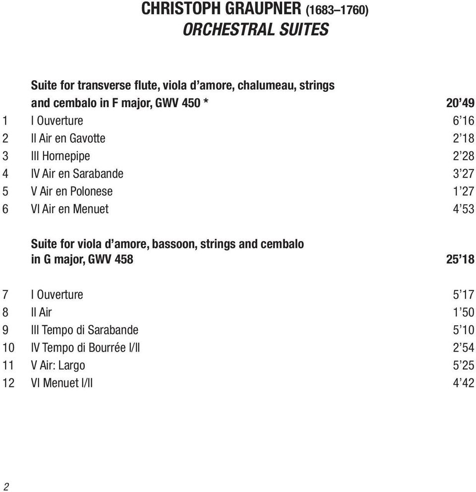 Polonese 1 27 6 VI Air en Menuet 4 53 Suite for viola d amore, bassoon, strings and cembalo in G major, GWV 458 25 18 7 I