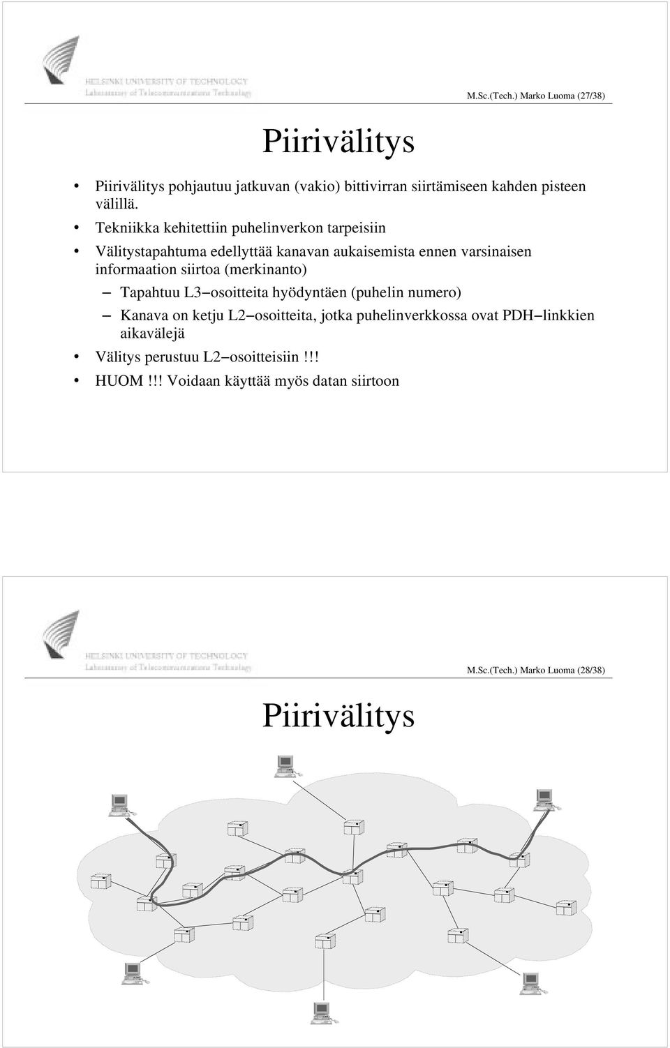 (merkinanto) Tapahtuu L3 osoitteita hyödyntäen (puhelin numero) Kanava on ketju L2 osoitteita, jotka puhelinverkkossa ovat PDH linkkien