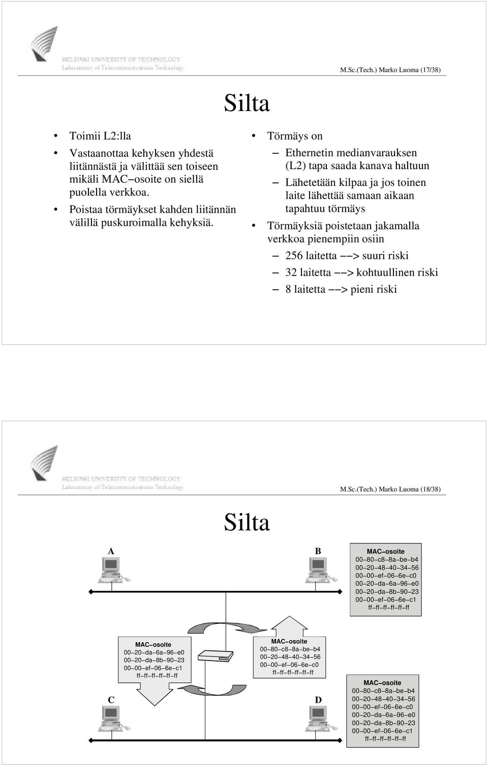 verkkoa. Poistaa törmäykset kahden liitännän välillä puskuroimalla kehyksiä.