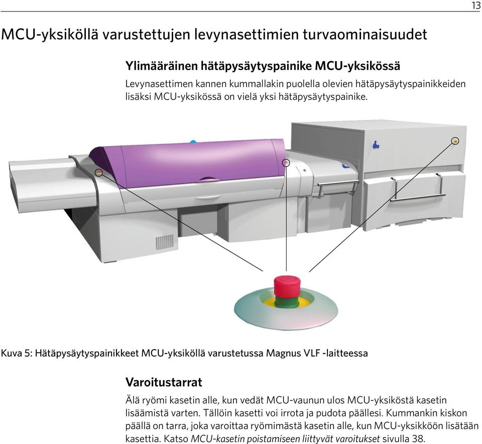 Kuva 5: Hätäpysäytyspainikkeet MCU-yksiköllä varustetussa Magnus VLF -laitteessa Varoitustarrat Älä ryömi kasetin alle, kun vedät MCU-vaunun ulos MCU-yksiköstä