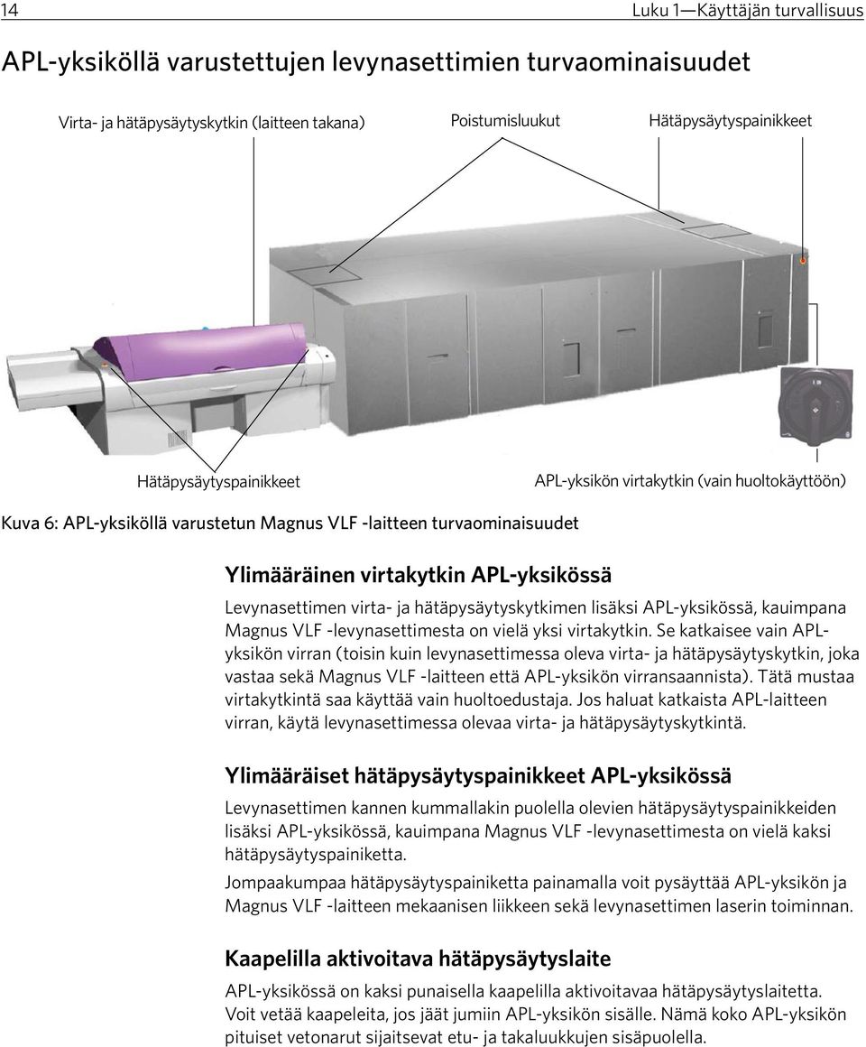 virta- ja hätäpysäytyskytkimen lisäksi APL-yksikössä, kauimpana Magnus VLF -levynasettimesta on vielä yksi virtakytkin.