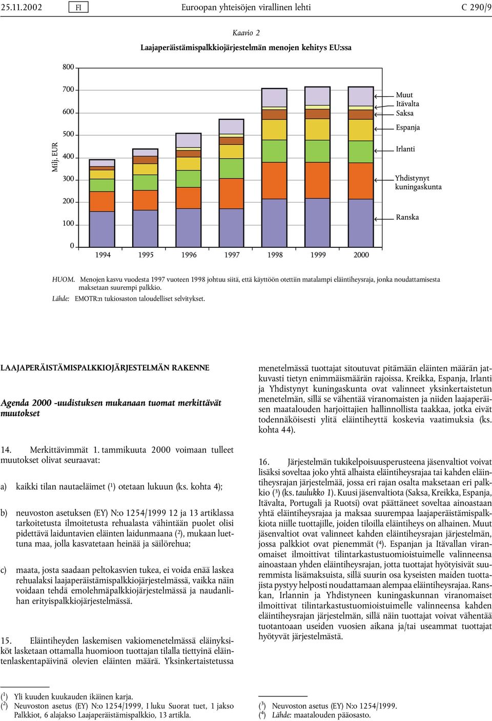 Lähde: EMOTR:n tukiosaston taloudelliset selvitykset. LAAJAPERÄISTÄMISPALKKIOJÄRJESTELMÄN RAKENNE Agenda 2000 -uudistuksen mukanaan tuomat merkittävät muutokset 14. Merkittävimmät 1.