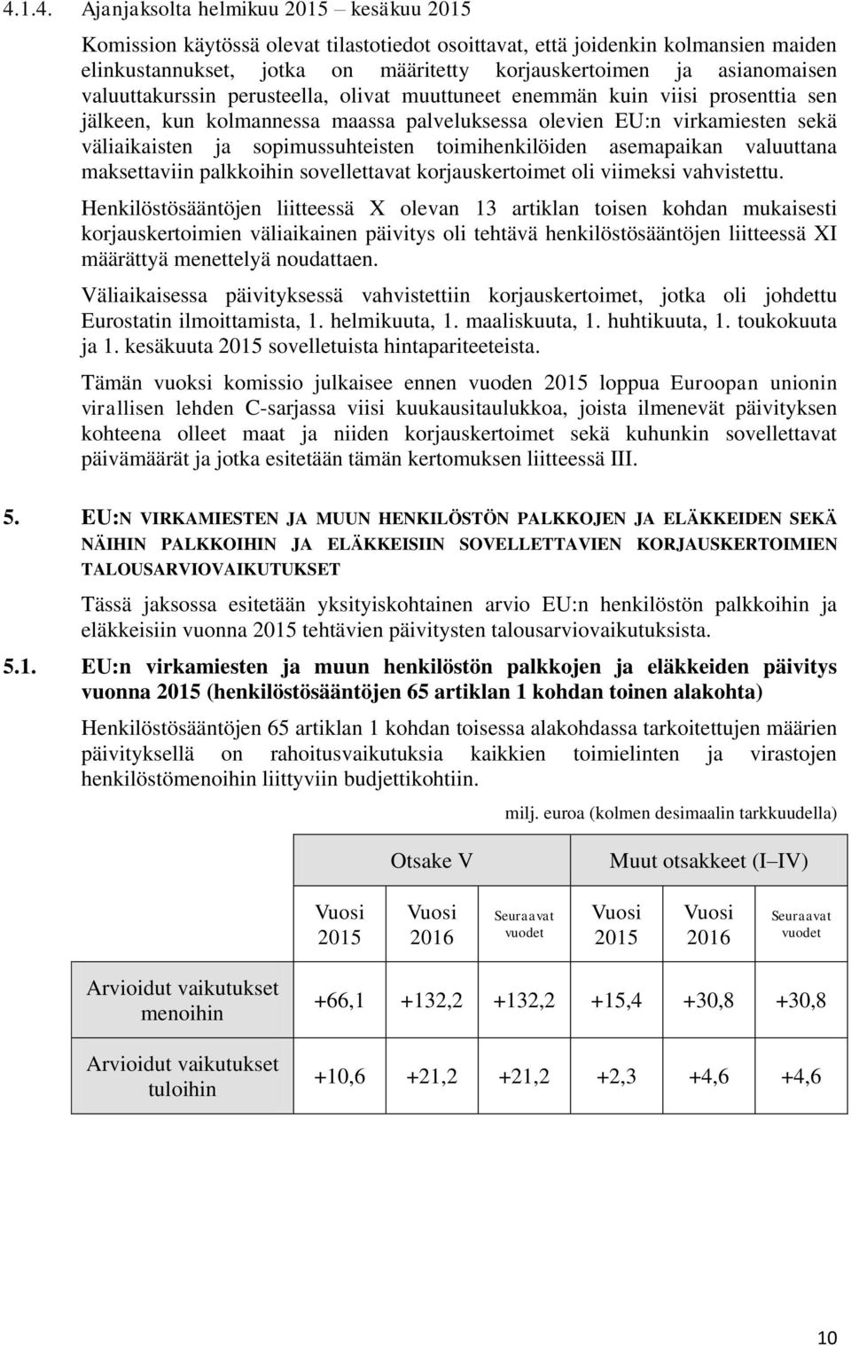 toimihenkilöiden asemapaikan valuuttana maksettaviin palkkoihin sovellettavat korjauskertoimet oli viimeksi vahvistettu.