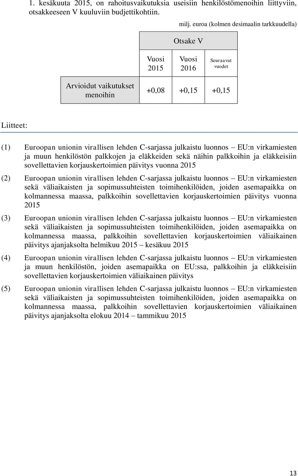 palkkojen ja eläkkeiden sekä näihin palkkoihin ja eläkkeisiin sovellettavien korjauskertoimien päivitys vuonna (2) Euroopan unionin virallisen lehden C-sarjassa julkaistu luonnos EU:n virkamiesten