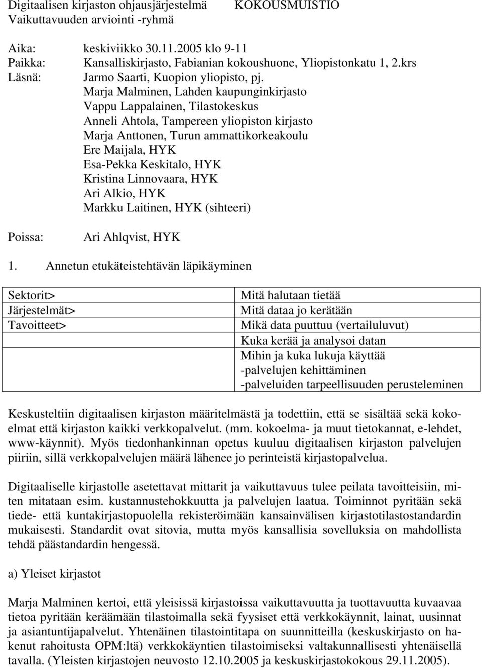 Marja Malminen, Lahden kaupunginkirjasto Vappu Lappalainen, Tilastokeskus Anneli Ahtola, Tampereen yliopiston kirjasto Marja Anttonen, Turun ammattikorkeakoulu Ere Maijala, HYK Esa-Pekka Keskitalo,