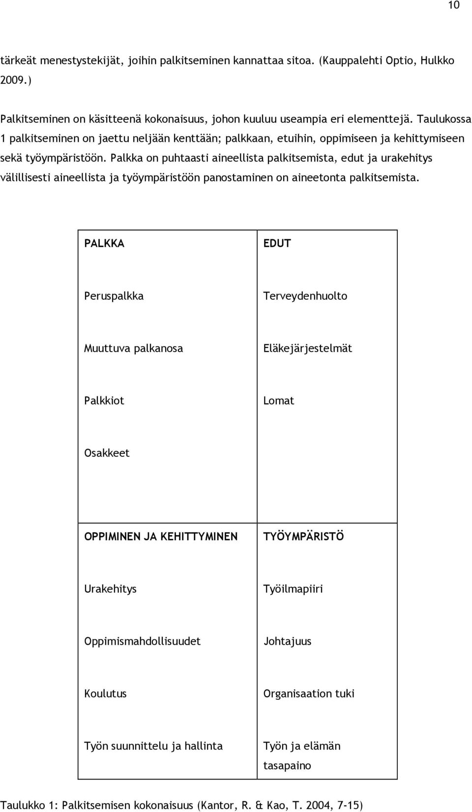 Palkka on puhtaasti aineellista palkitsemista, edut ja urakehitys välillisesti aineellista ja työympäristöön panostaminen on aineetonta palkitsemista.