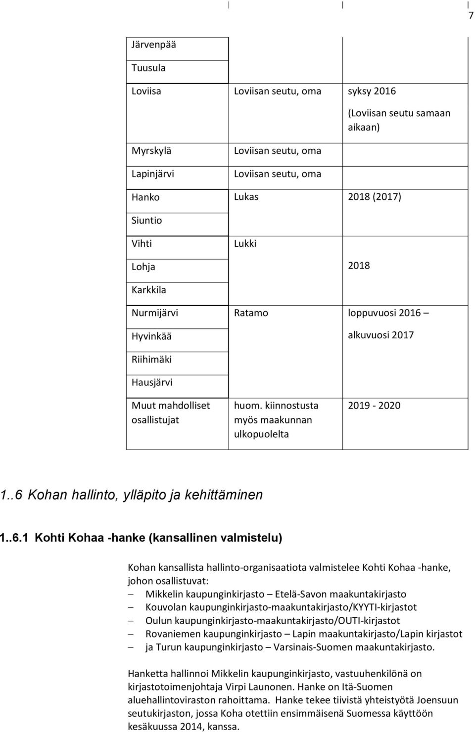 .6 Kohan hallinto, ylläpito ja kehittäminen 1..6.1 Kohti Kohaa -hanke (kansallinen valmistelu) Kohan kansallista hallinto-organisaatiota valmistelee Kohti Kohaa -hanke, johon osallistuvat: Mikkelin