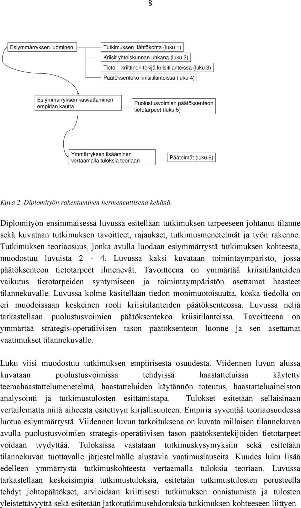 Diplomityön rakentuminen hermeneuttisena kehänä.