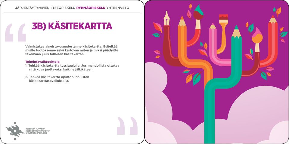 käsitekartan. Toimintavaihtoehtoja: 1. Tehkää käsitekartta tussitaululle.