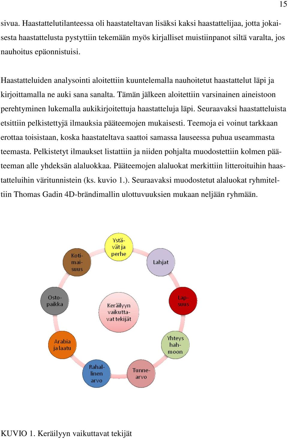 Haastatteluiden analysointi aloitettiin kuuntelemalla nauhoitetut haastattelut läpi ja kirjoittamalla ne auki sana sanalta.