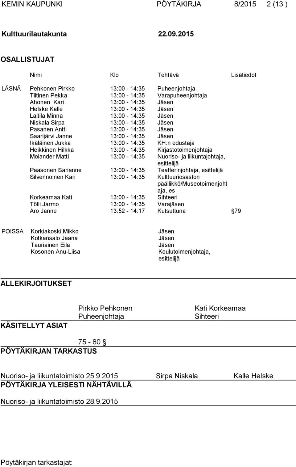 Laitila Minna 13:00-14:35 Jäsen Niskala Sirpa 13:00-14:35 Jäsen Pasanen Antti 13:00-14:35 Jäsen Saarijärvi Janne 13:00-14:35 Jäsen Ikäläinen Jukka 13:00-14:35 KH:n edustaja Heikkinen Hilkka