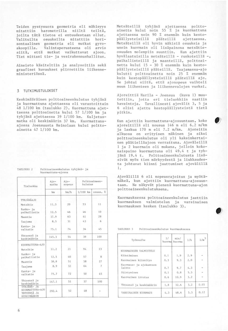 Aineisto käsiteltiin ja analysoitiin sekä graafiset kuvaukset piirrettiin liikenneministeriössä.