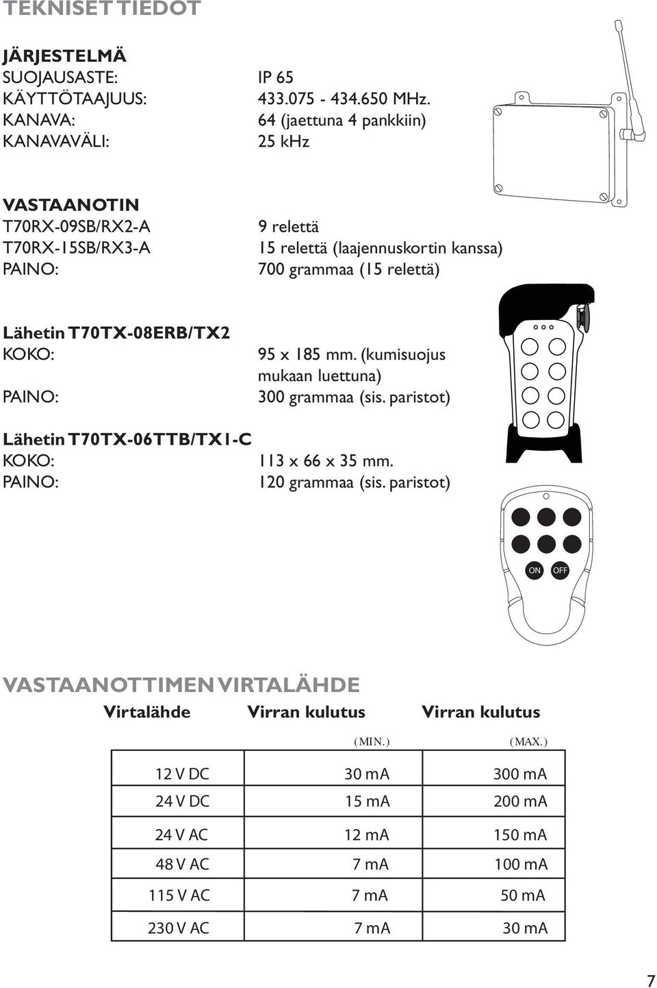 (15 relettä) Lähetin T0TX-08ERB/TX KOKO: PAINO: 95 x 185 mm. (kumisuojus mukaan luettuna) 00 grammaa (sis.