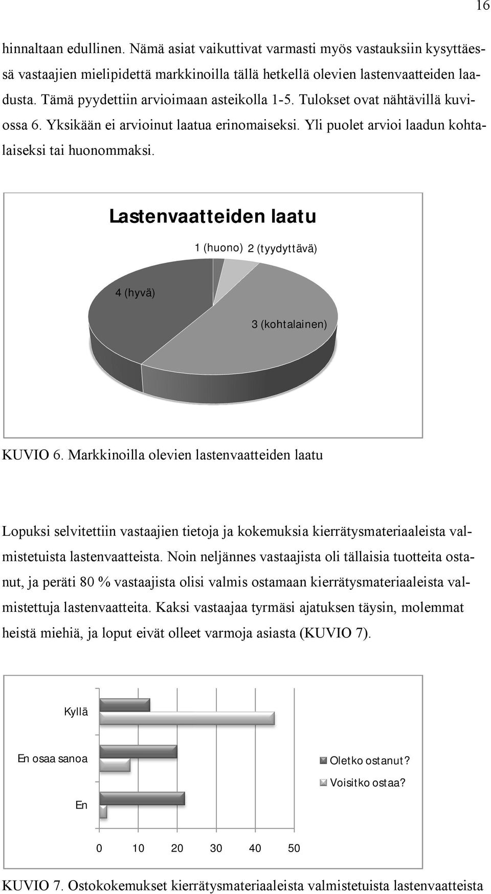 Lastenvaatteiden laatu 1 (huono) 2 (tyydyttävä) 4 (hyvä) 3 (kohtalainen) KUVIO 6.