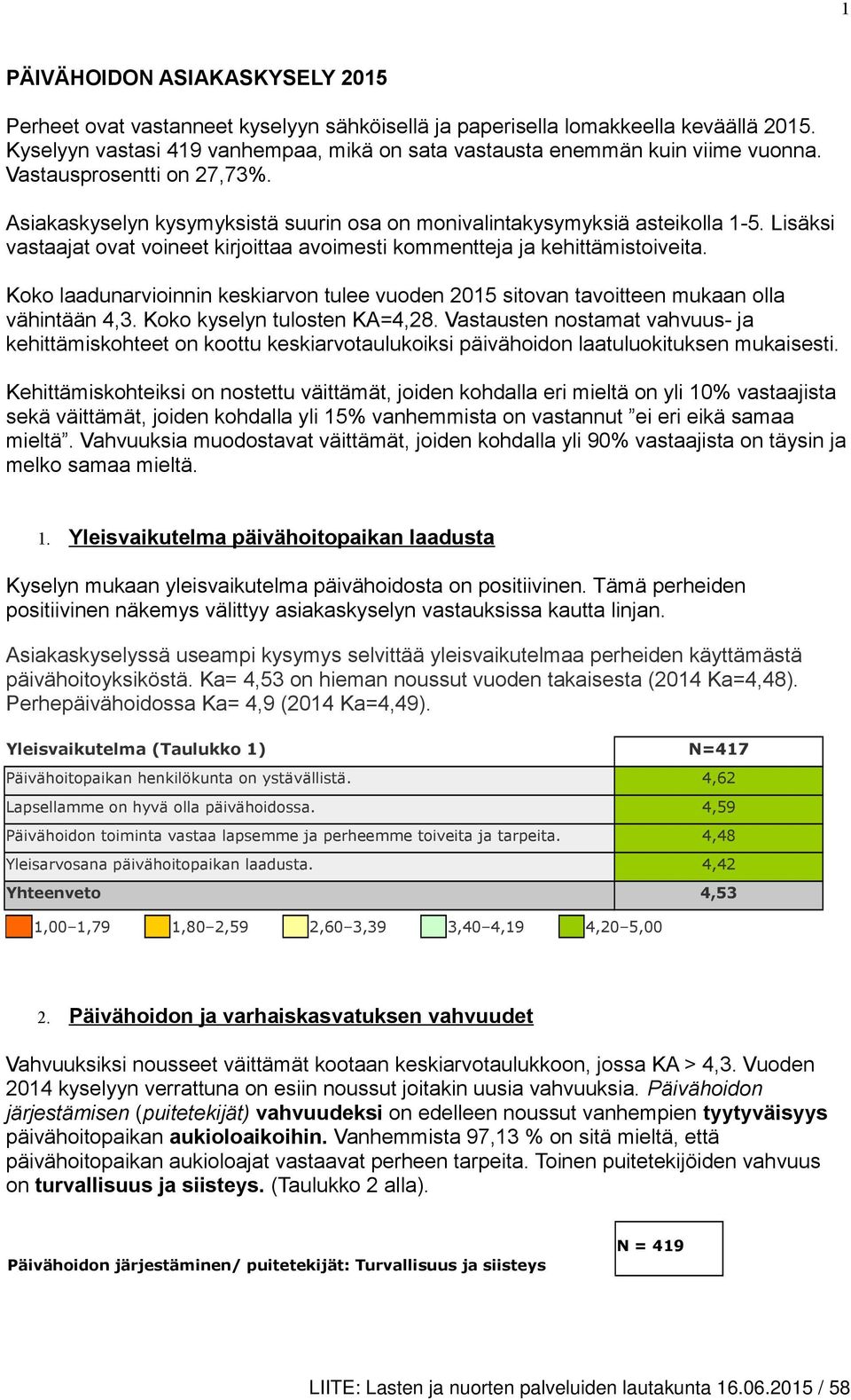 Lisäksi vastaajat ovat voineet kirjoittaa avoimesti kommentteja ja kehittämistoiveita. Koko laadunarvioinnin keskiarvon tulee vuoden 2015 sitovan tavoitteen mukaan olla vähintään 4,3.