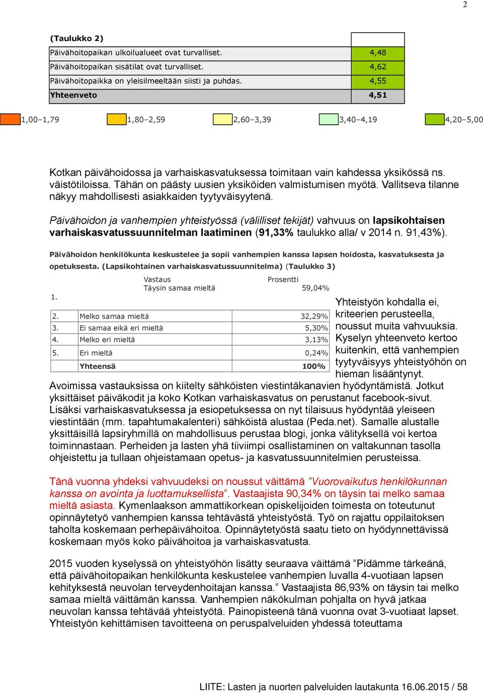 Tähän on päästy uusien yksiköiden valmistumisen myötä. Vallitseva tilanne näkyy mahdollisesti asiakkaiden tyytyväisyytenä.