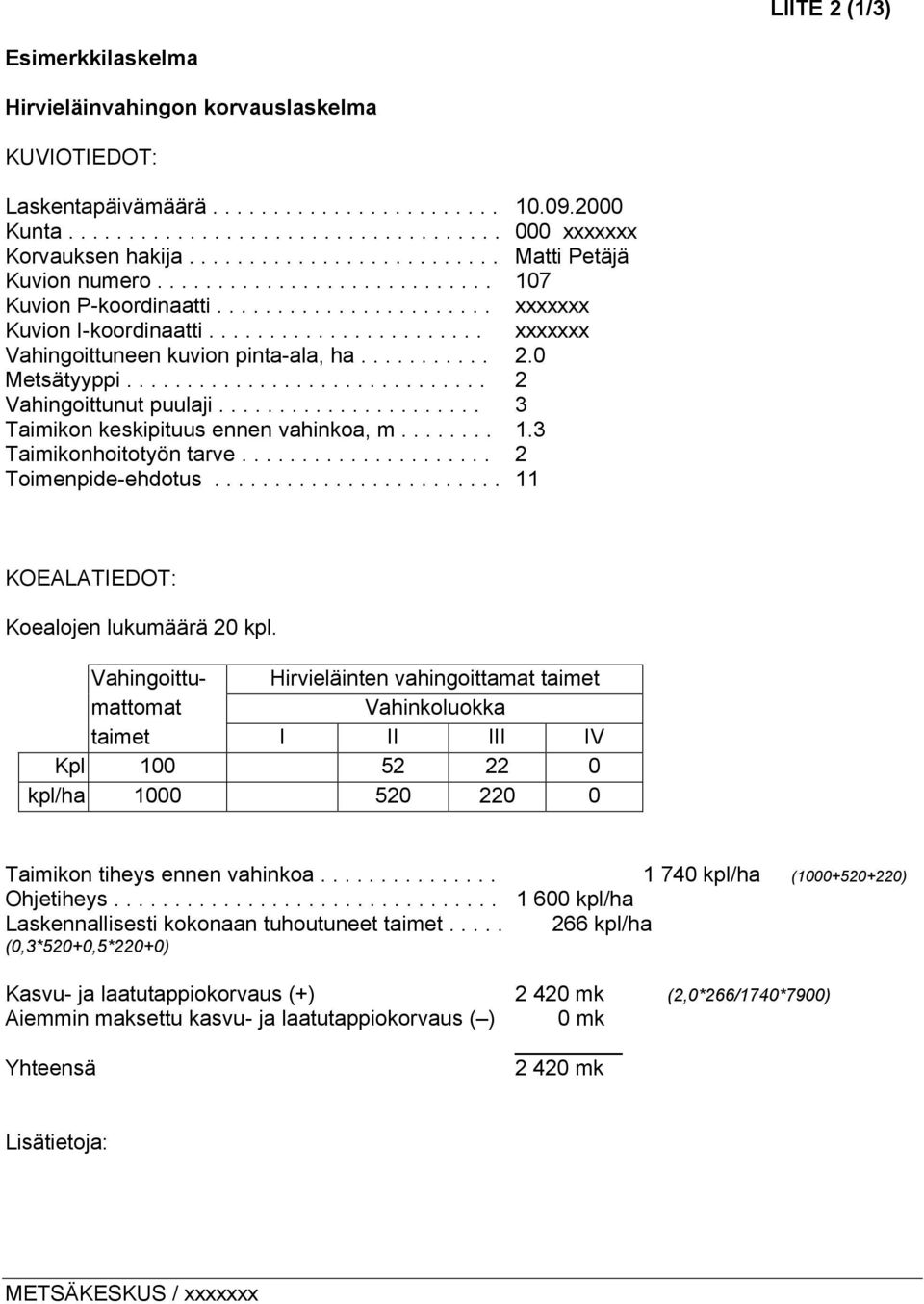 ...................... xxxxxxx Vahingoittuneen kuvion pinta-ala, ha........... 2.0 Metsätyyppi.............................. 2 Vahingoittunut puulaji...................... 3 Taimikon keskipituus ennen vahinkoa, m.