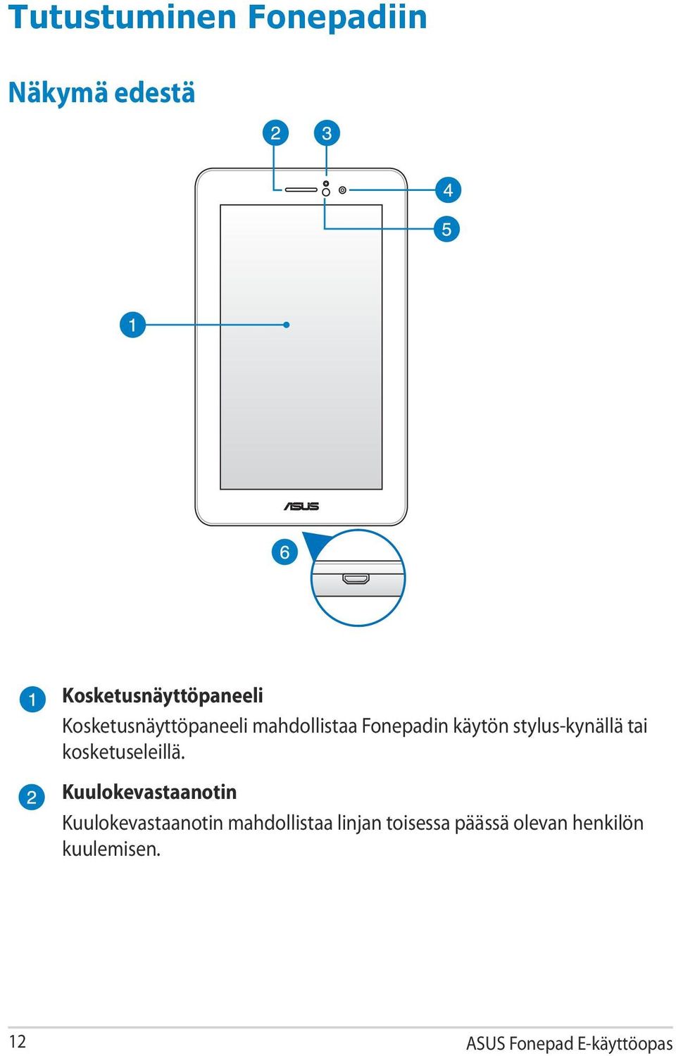 tai kosketuseleillä.