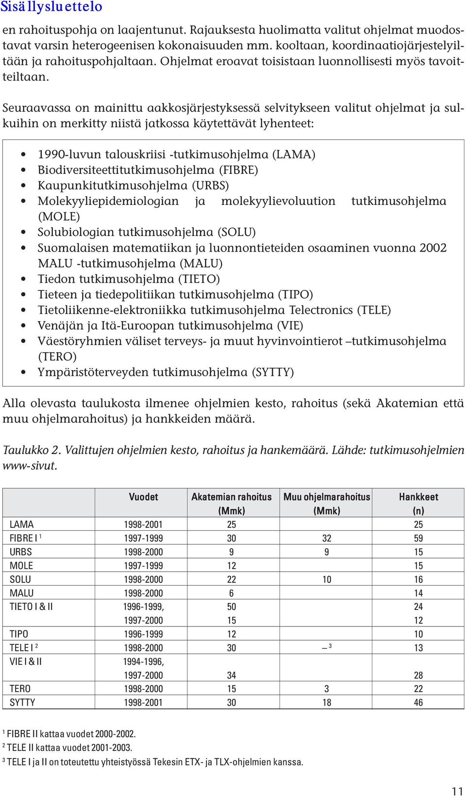 Seuraavassa on mainittu aakkosjärjestyksessä selvitykseen valitut ohjelmat ja sulkuihin on merkitty niistä jatkossa käytettävät lyhenteet: 1990-luvun talouskriisi -tutkimusohjelma (LAMA)