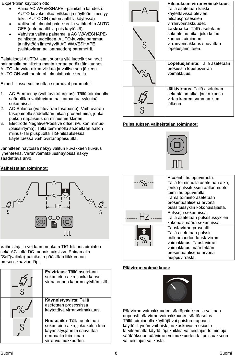 AUTO-kuvake sammuu ja näyttöön ilmestyvät AC WAVESHAPE (vaihtovirran aallonmuodon) parametrit.