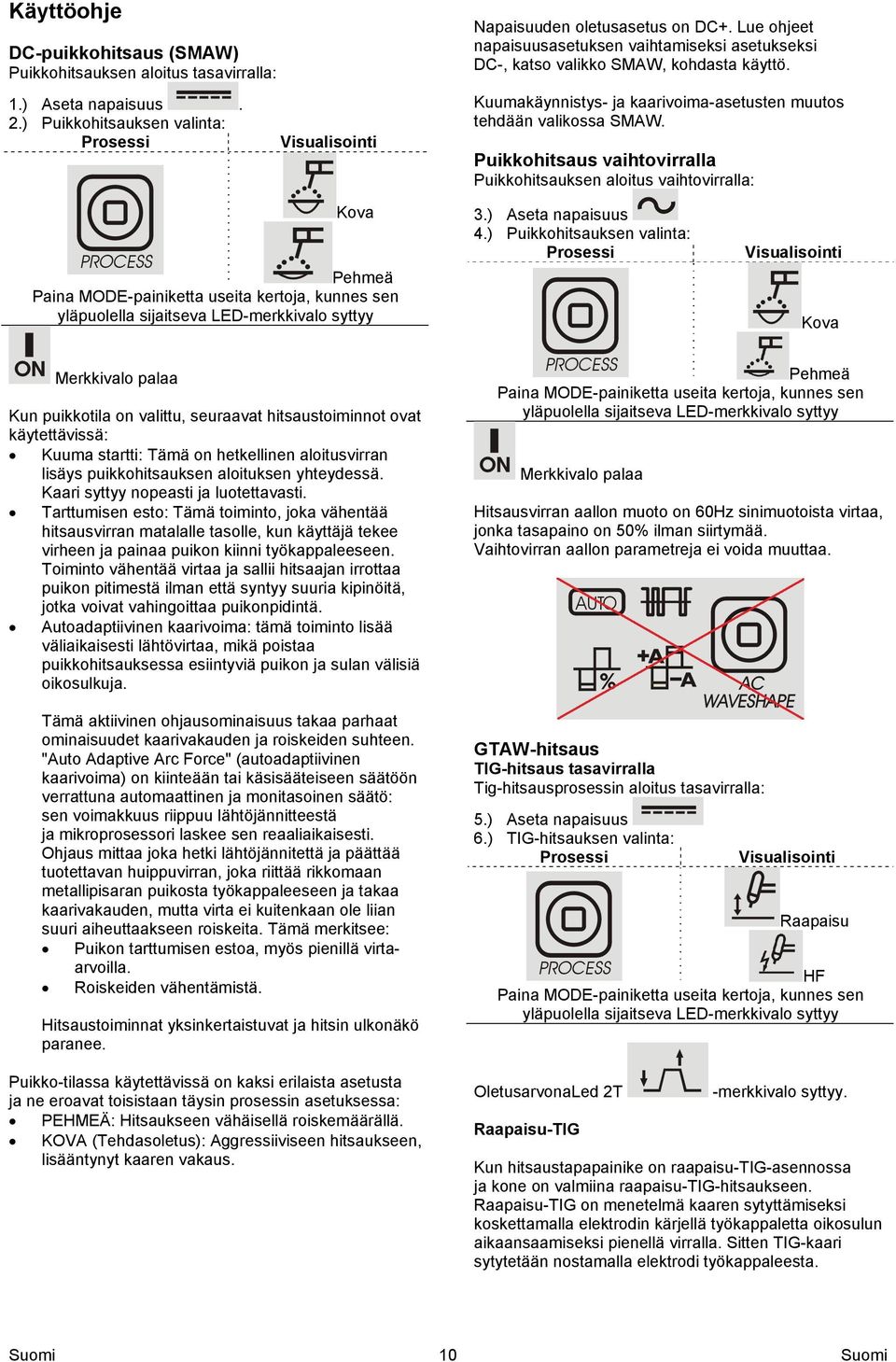 Puikkohitsaus vaihtovirralla Puikkohitsauksen aloitus vaihtovirralla: Kova Pehmeä Paina MODE-painiketta useita kertoja, kunnes sen yläpuolella sijaitseva LED-merkkivalo syttyy 3.) Aseta napaisuus 4.