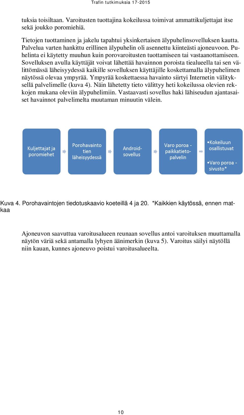 Sovelluksen avulla käyttäjät voivat lähettää havainnon poroista tiealueella tai sen välittömässä läheisyydessä kaikille sovelluksen käyttäjille koskettamalla älypuhelimen näytössä olevaa ympyrää.