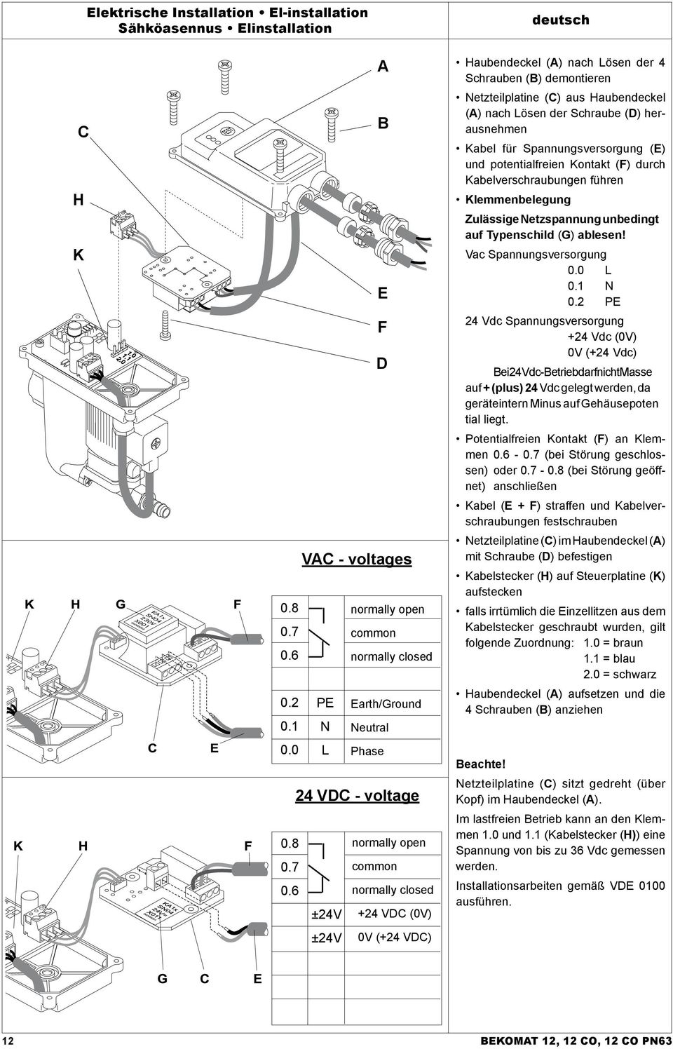 Typenschild (G) ablesen! Vac Spannungsversorgung 0.0 L 0.1 N 0.2 PE 1.0 1.1 2.