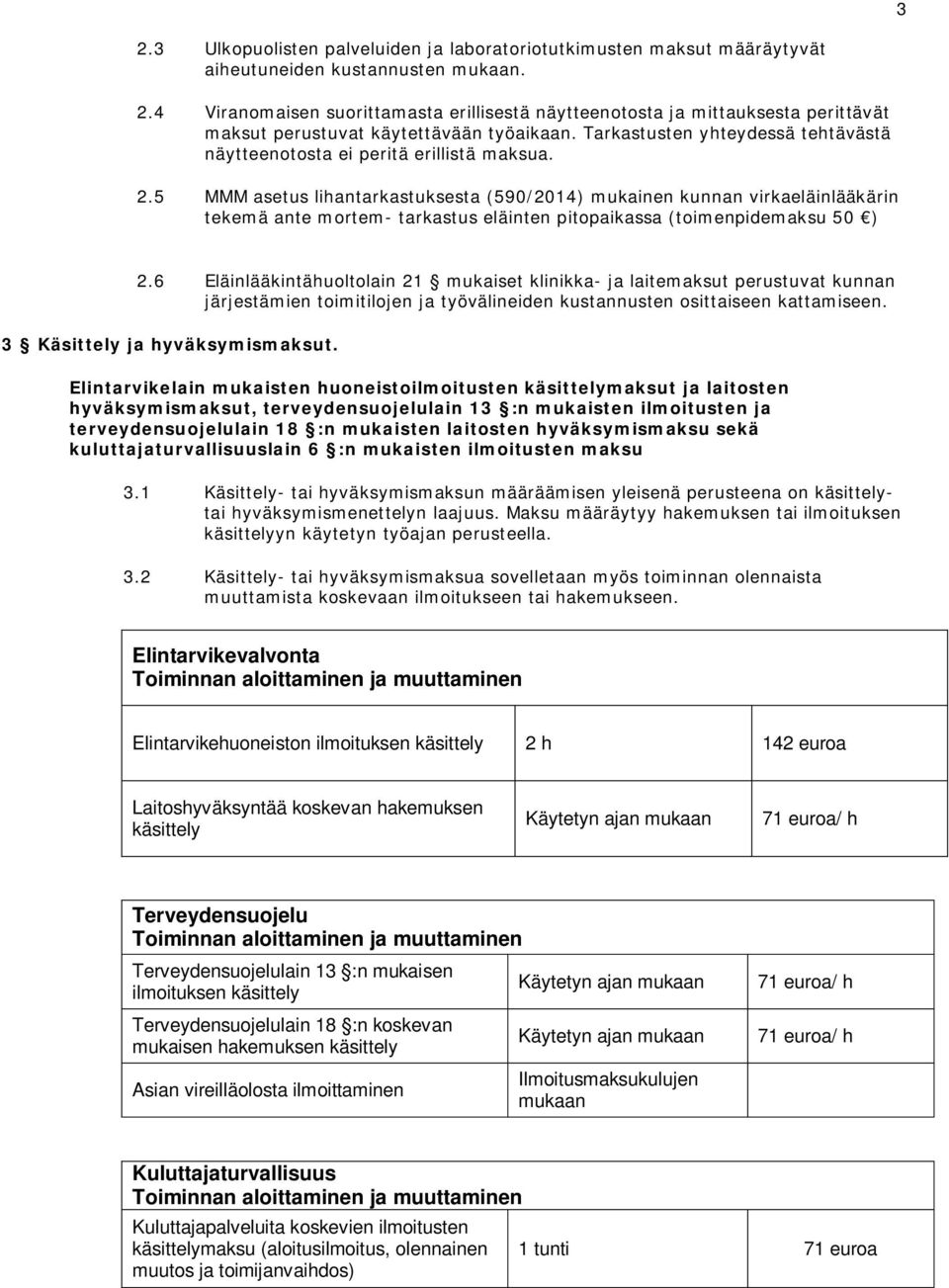 5 MMM asetus lihantarkastuksesta (590/2014) mukainen kunnan virkaeläinlääkärin tekemä ante mortem- tarkastus eläinten pitopaikassa (toimenpidemaksu 50 ) 2.