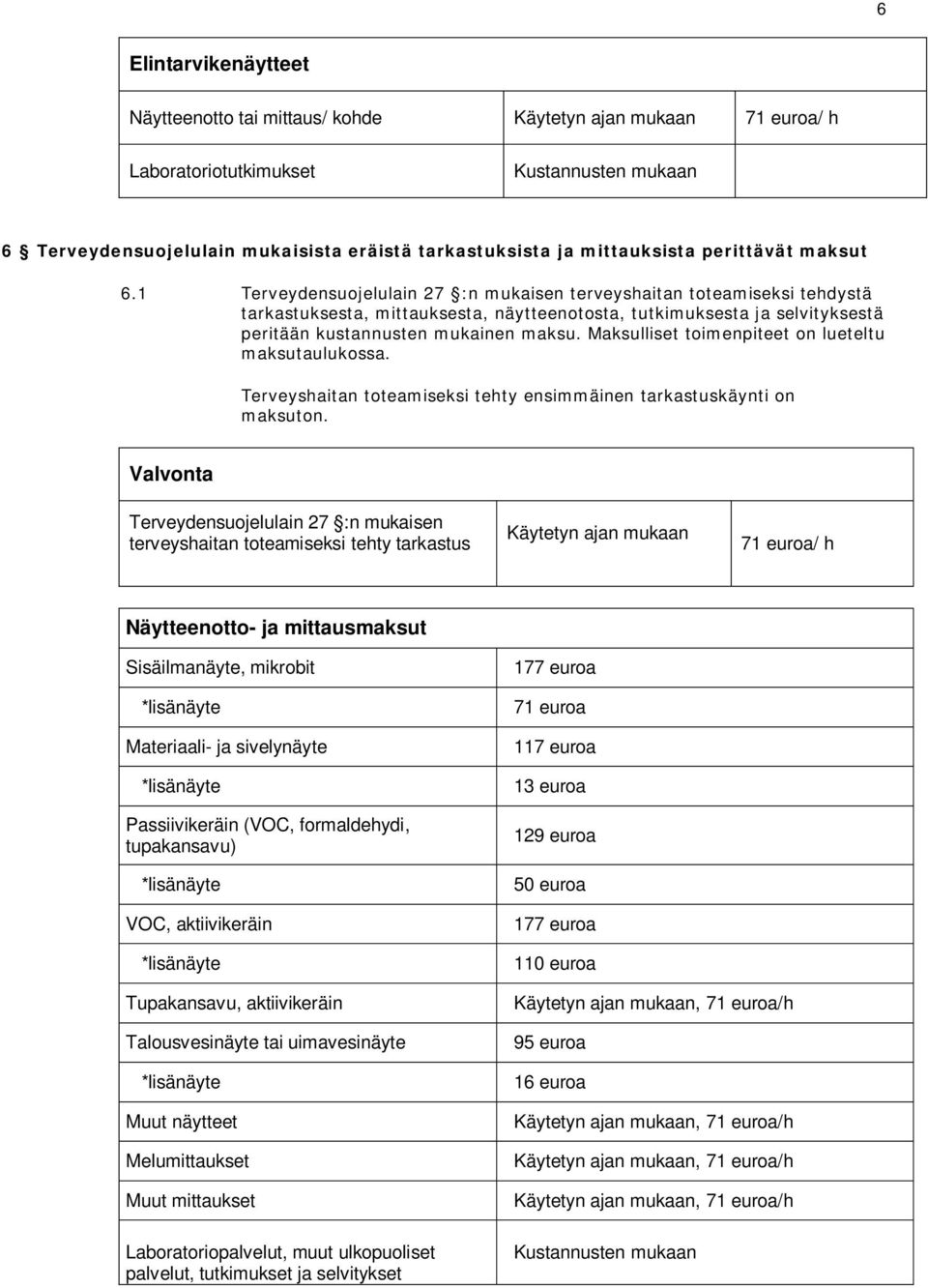 Maksulliset toimenpiteet on lueteltu maksutaulukossa. Terveyshaitan toteamiseksi tehty ensimmäinen tarkastuskäynti on maksuton.
