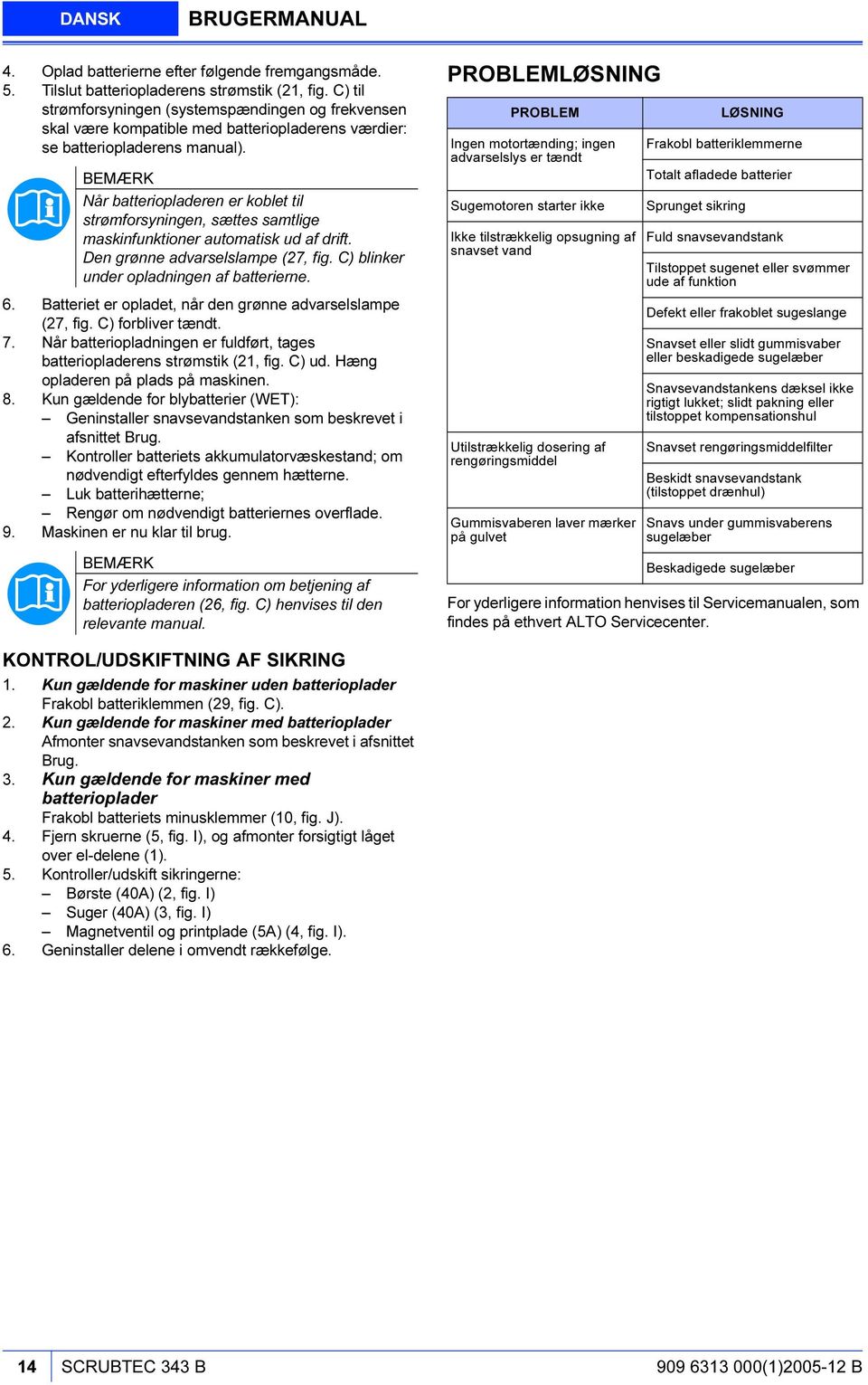 BEMÆRK Når batteriopladeren er koblet til strømforsyningen, sættes samtlige maskinfunktioner automatisk ud af drift. Den grønne advarselslampe (27, fig. C) blinker under opladningen af batterierne. 6.