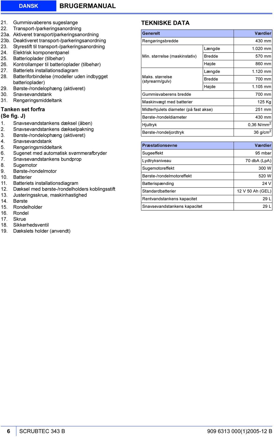 Batteriforbindelse (modeller uden indbygget batterioplader) 29. Børste-/rondelophæng (aktiveret) 30. Snavsevandstank 31. Rengøringsmiddeltank Tanken set forfra (Se fig. J) 1.