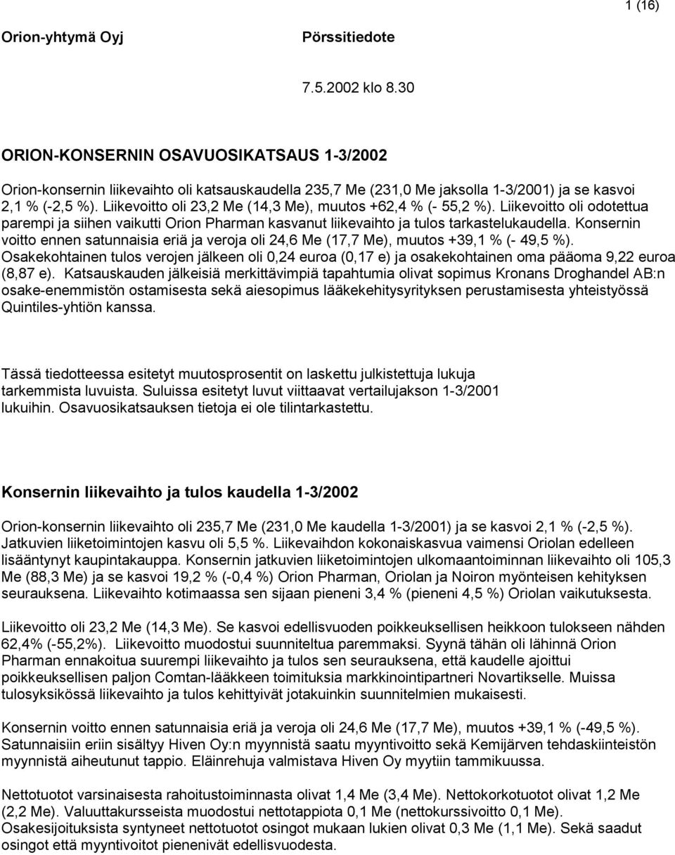 Liikevoitto oli 23,2 Me (14,3 Me), muutos +62,4 % (- 55,2 %). Liikevoitto oli odotettua parempi ja siihen vaikutti Orion Pharman kasvanut liikevaihto ja tulos tarkastelukaudella.