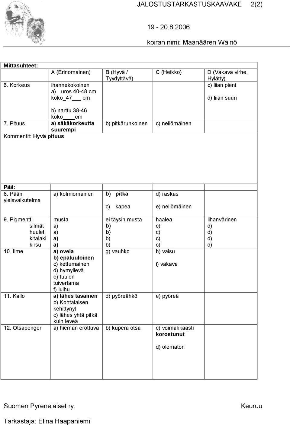 Pigmentti silmät huulet kitalaki kirsu musta a) a) a) a) 10. Ilme a) ovela b) epäluuloinen c) kettumainen hymyilevä e) tuulen tuivertama f) luihu 11.