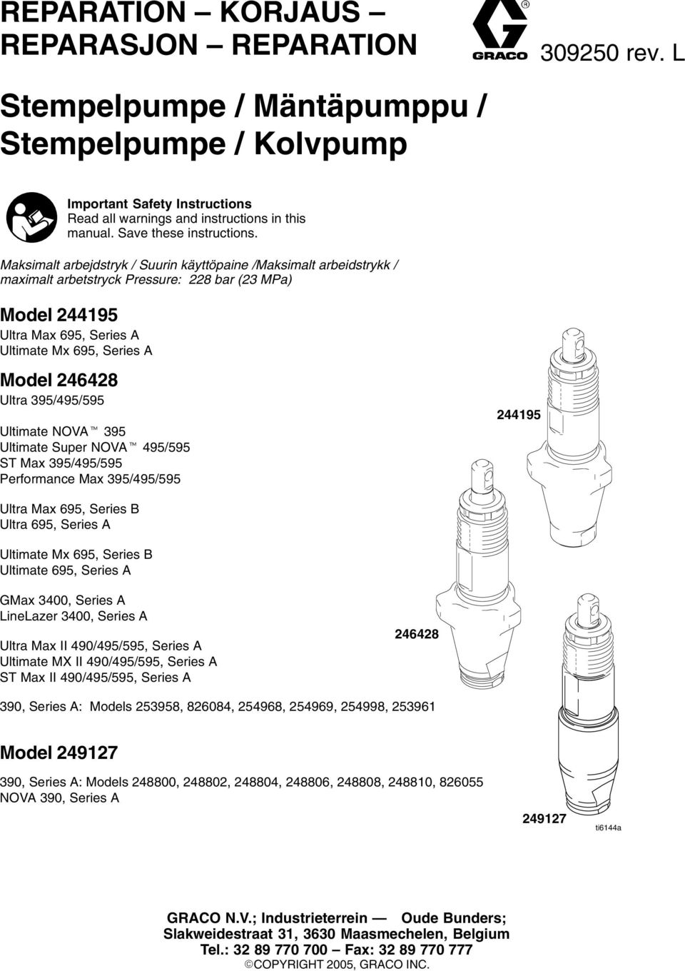 Maksimalt arbejdstryk / Suurin käyttöpaine /Maksimalt arbeidstrykk / maximalt arbetstryck Pressure: 228 bar (23 MPa) Model 244195 Ultra Max 695, Series A Ultimate Mx 695, Series A Model 246428 Ultra