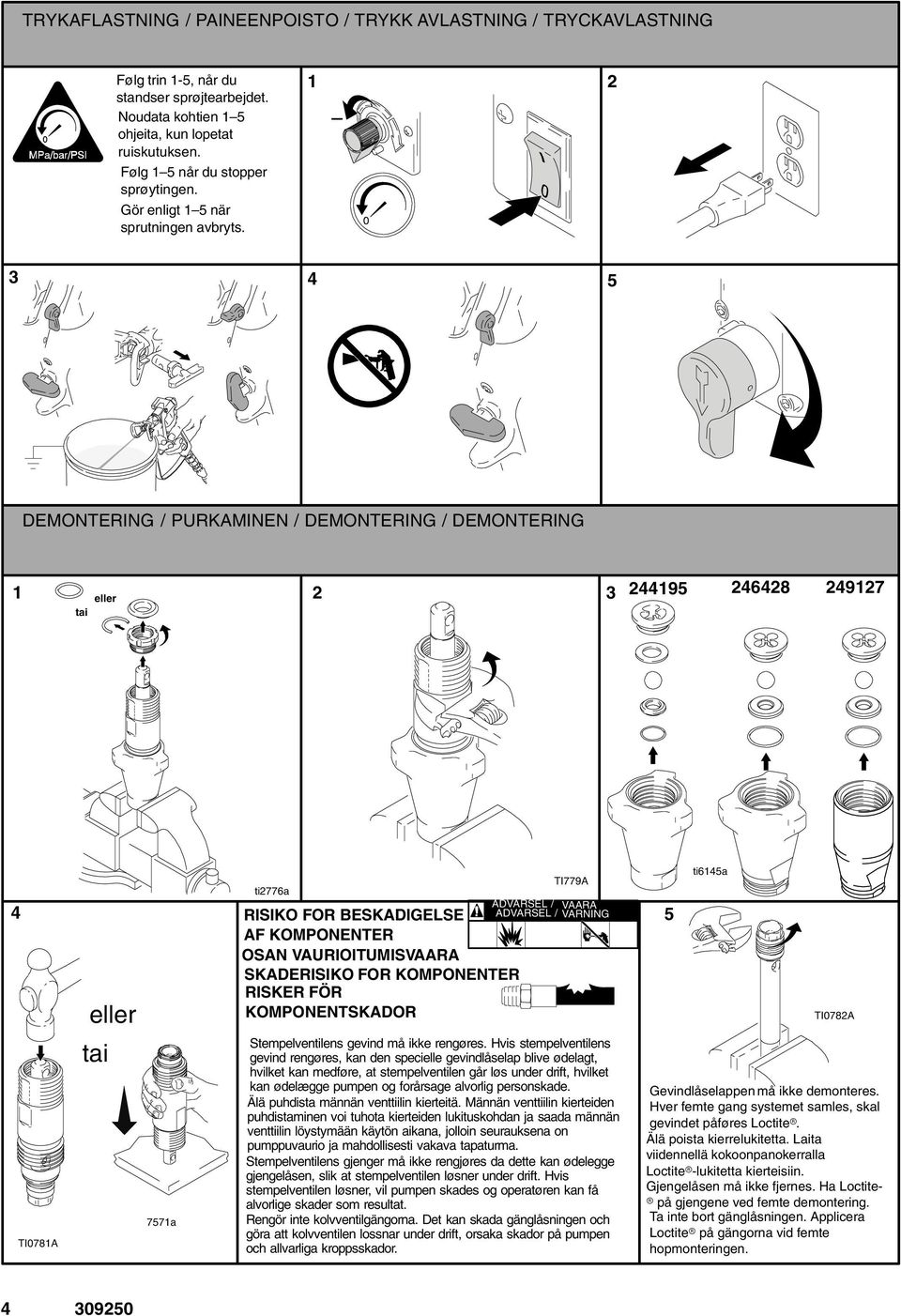 1 2 3 4 5 DEMONTERING / PURKAMINEN / DEMONTERING / DEMONTERING 1 2 eller tai 3 244195 246428 249127 4 eller ti2776a RISIKO FOR BESKADIGELSE AF KOMPONENTER OSAN VAURIOITUMISVAARA SKADERISIKO FOR