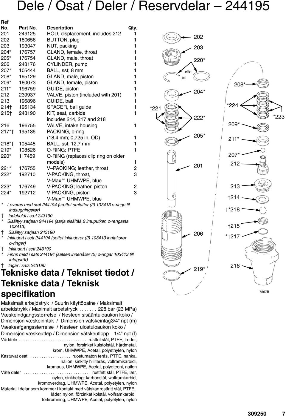 105444 BALL, sst; 8 mm 1 208* 195129 GLAND, male, piston 1 209* 180073 GLAND, female, piston 1 211* 196759 GUIDE, piston 1 212 239937 VALVE, piston (included with 201) 1 213 196896 GUIDE, ball 1 214