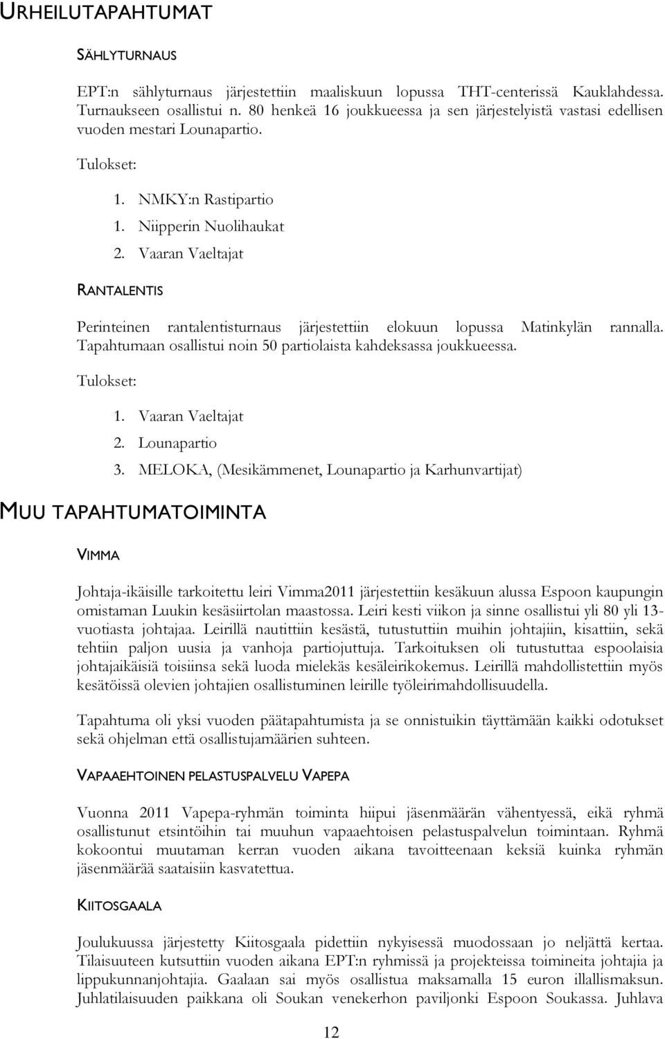 Vaaran Vaeltajat RANTALENTIS Perinteinen rantalentisturnaus järjestettiin elokuun lopussa Matinkylän rannalla. Tapahtumaan osallistui noin 50 partiolaista kahdeksassa joukkueessa. Tulokset: 1.