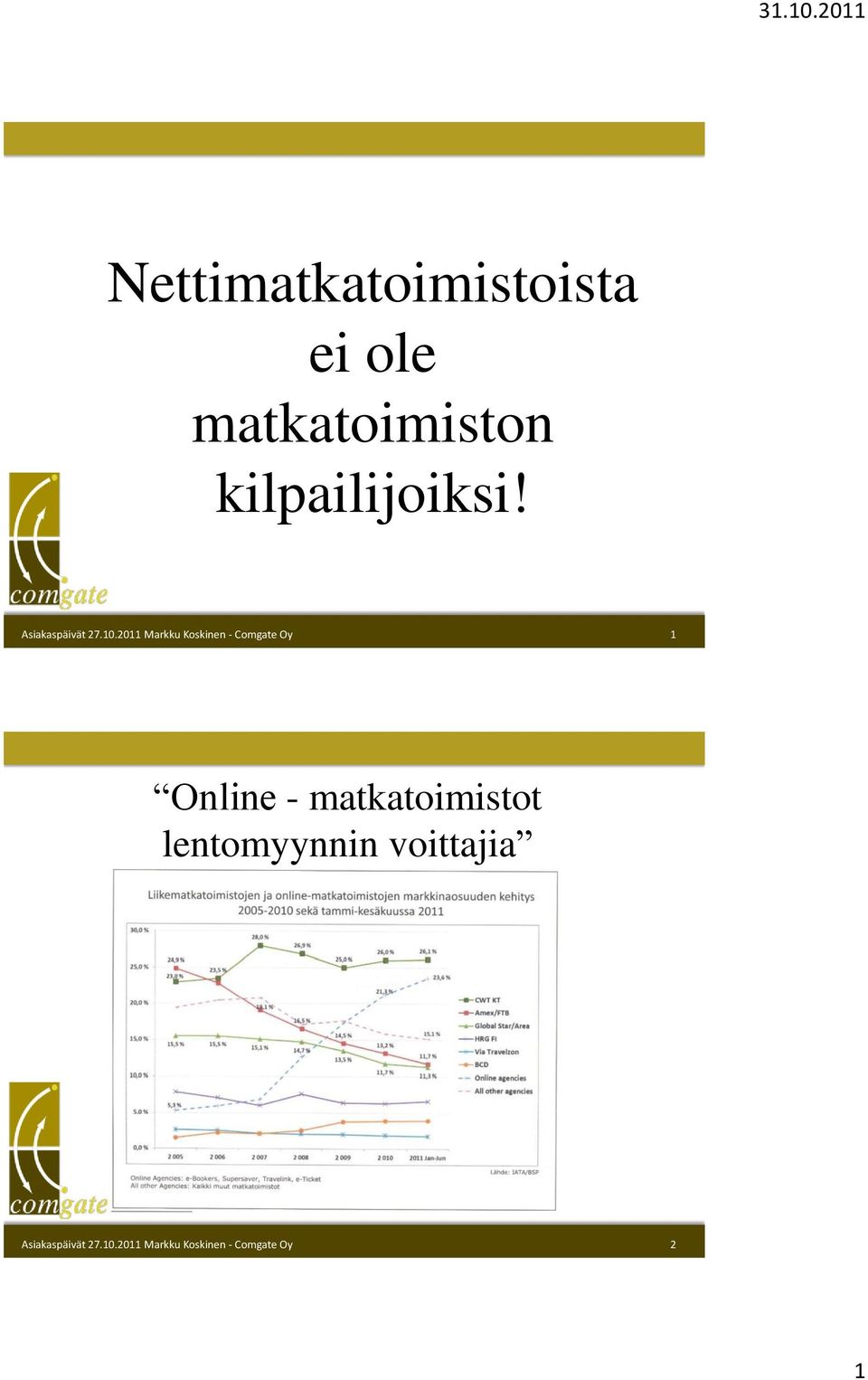 1 1 Online - matkatoimistot