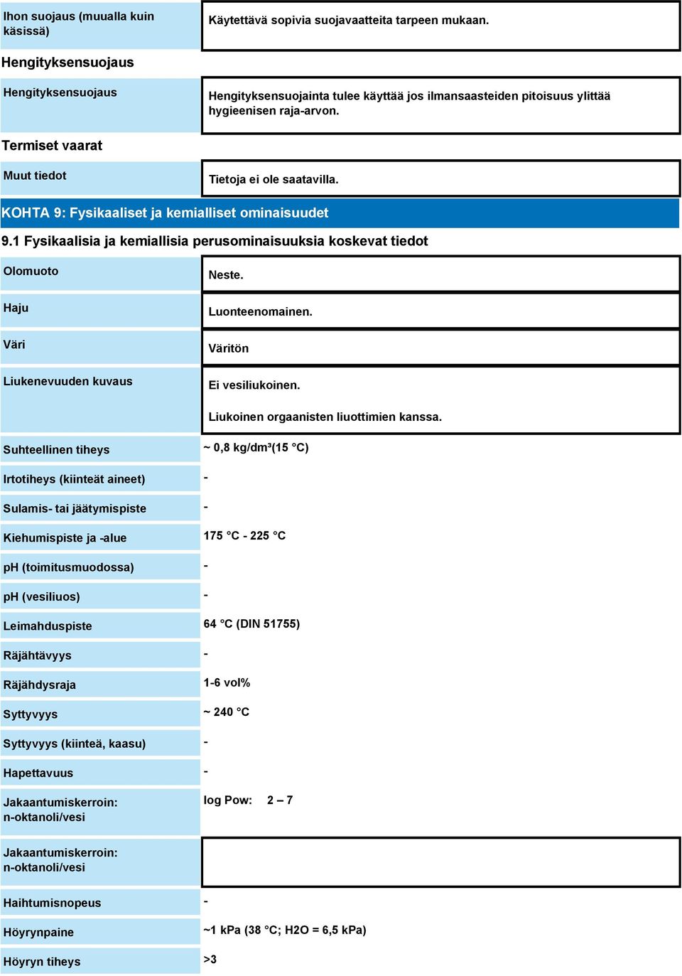 Termiset vaarat Muut tiedot KOHTA 9: Fysikaaliset ja kemialliset ominaisuudet 9.1 Fysikaalisia ja kemiallisia perusominaisuuksia koskevat tiedot Olomuoto Haju Väri Liukenevuuden kuvaus Neste.
