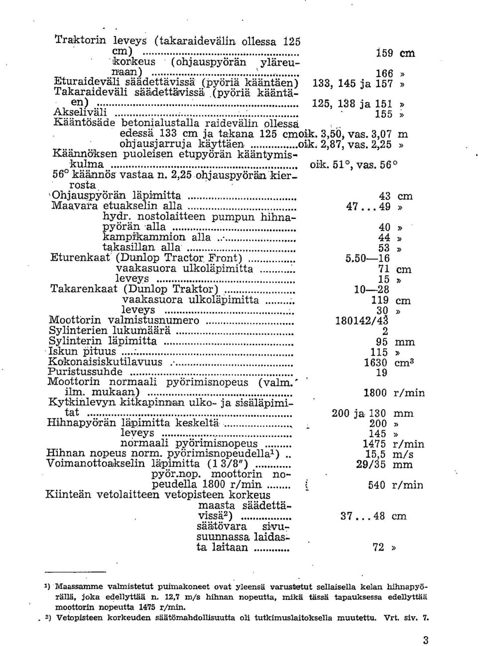 2,25» Käännöksen puoleisen etupyörän kääntymiskulma oik. 51, vas. 56 56 käännös vastaa n. 2,25 ohjauspyörän kierrosta, Ohjauspyörän läpimitta 43 cm Maavara etuakselin alla 47... 49» hydr.